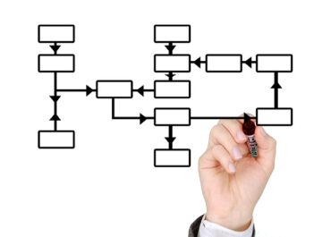Optymalizacja kosztów i podnoszenie jakości z Lean Six Sigma
